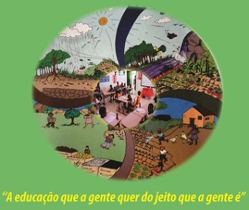 Arte do cartaz do intercâmbio