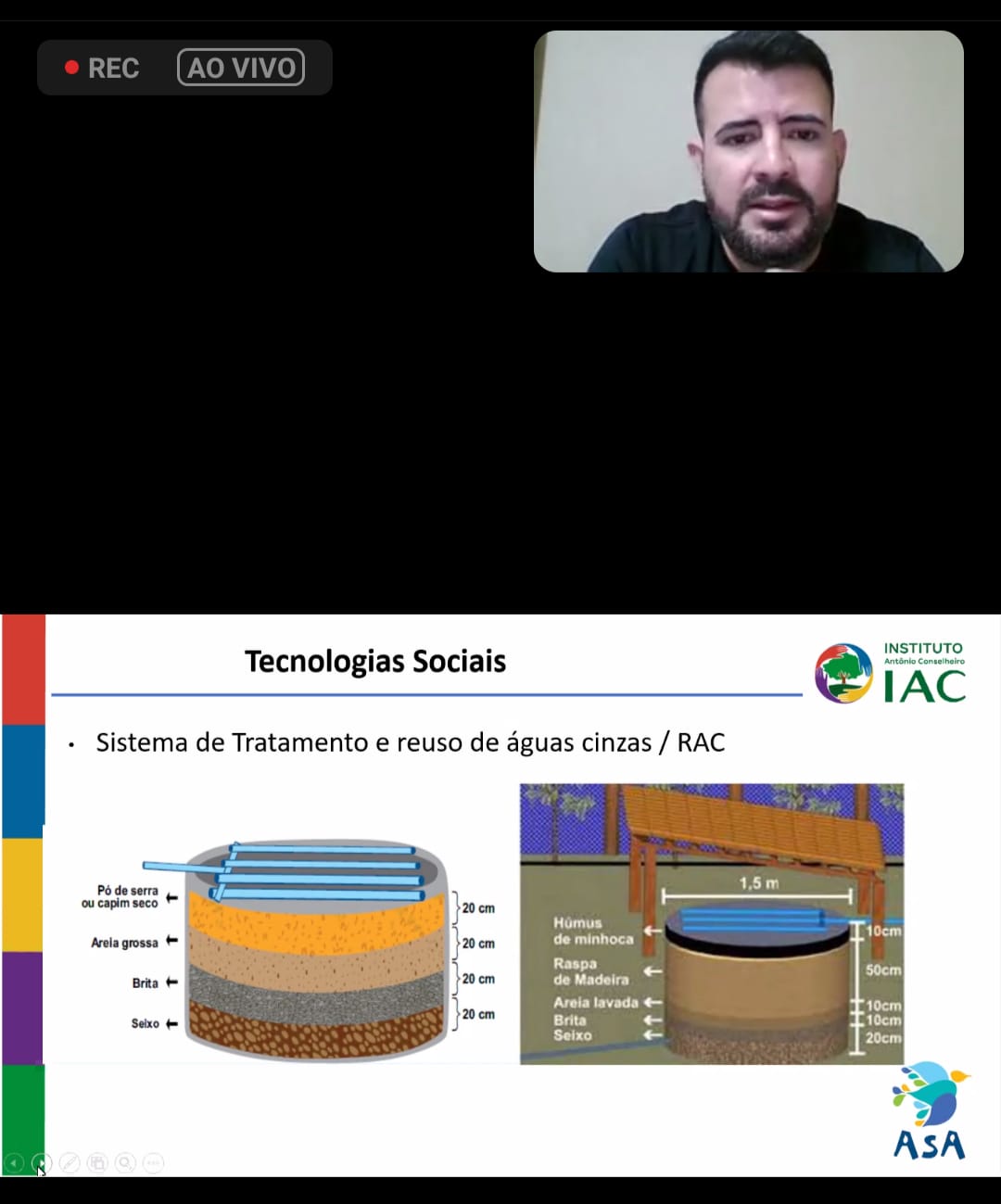 O evento foi promovido pela Fundação Avina e pelo World-Transforming Technologies (WTT) dentro da agenda em torno da Conferência da Água ONU 2023, que começa nesta quarta-feira (22), em Nova Iorque