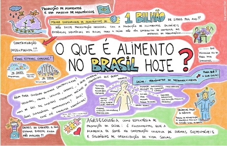 Painel Dossiê Abrasco. Clique na imagem para ampliá-la. | Painel elaborado por Camila Rigo.